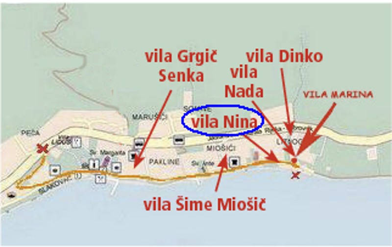 Vila Nikolina